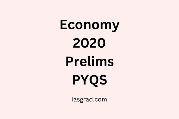 Economy 2020 Prelims PYQs