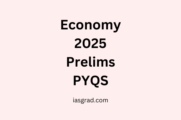 Economy 2025 Prelims PYQs